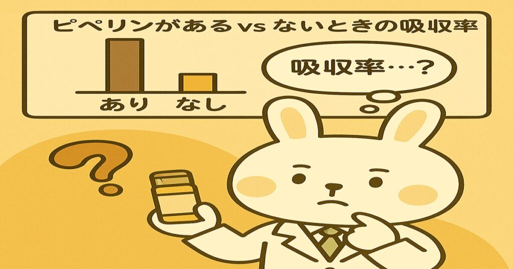 白衣を着たうさぎの薬剤師キャラクター「みどりん」が、ウコン（クルクミンサプリ）を手に持ち、「吸収率…？」と考え込んでいる様子。背景には「ピペリンがある vs ないときの吸収率」というタイトルの棒グラフが表示されており、ピペリンありの方が高く描かれている。